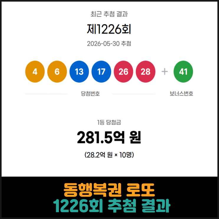  동행복권 로또 1226회 추첨 결과