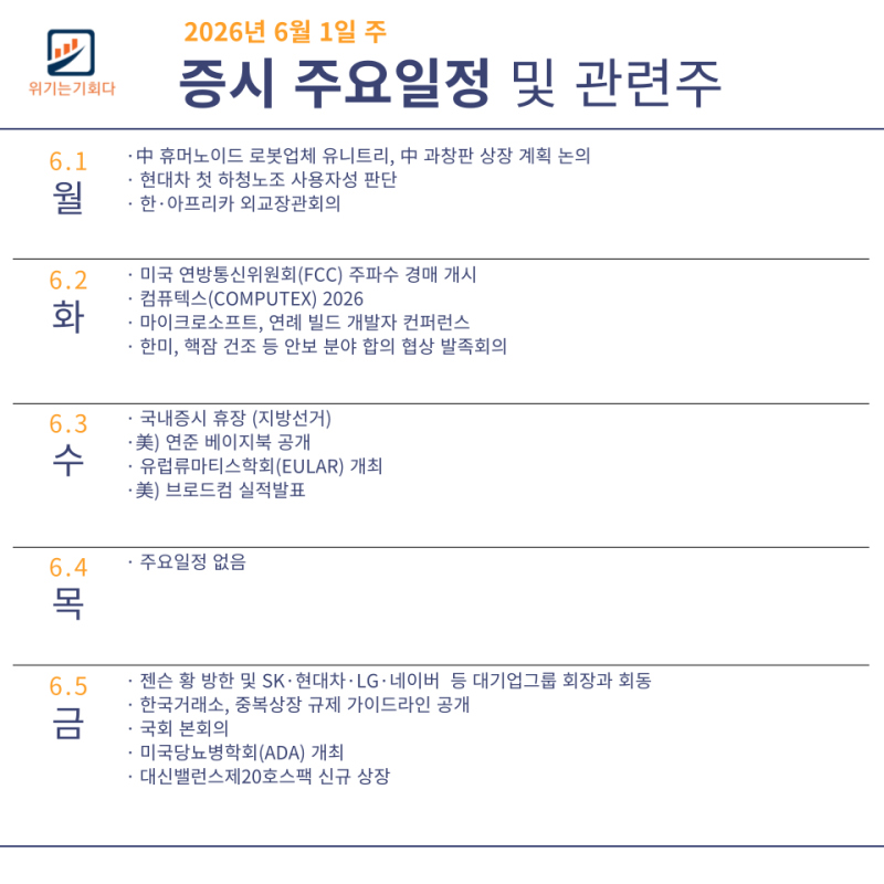 증시 주요일정 및 관련주 (6월 1일주)