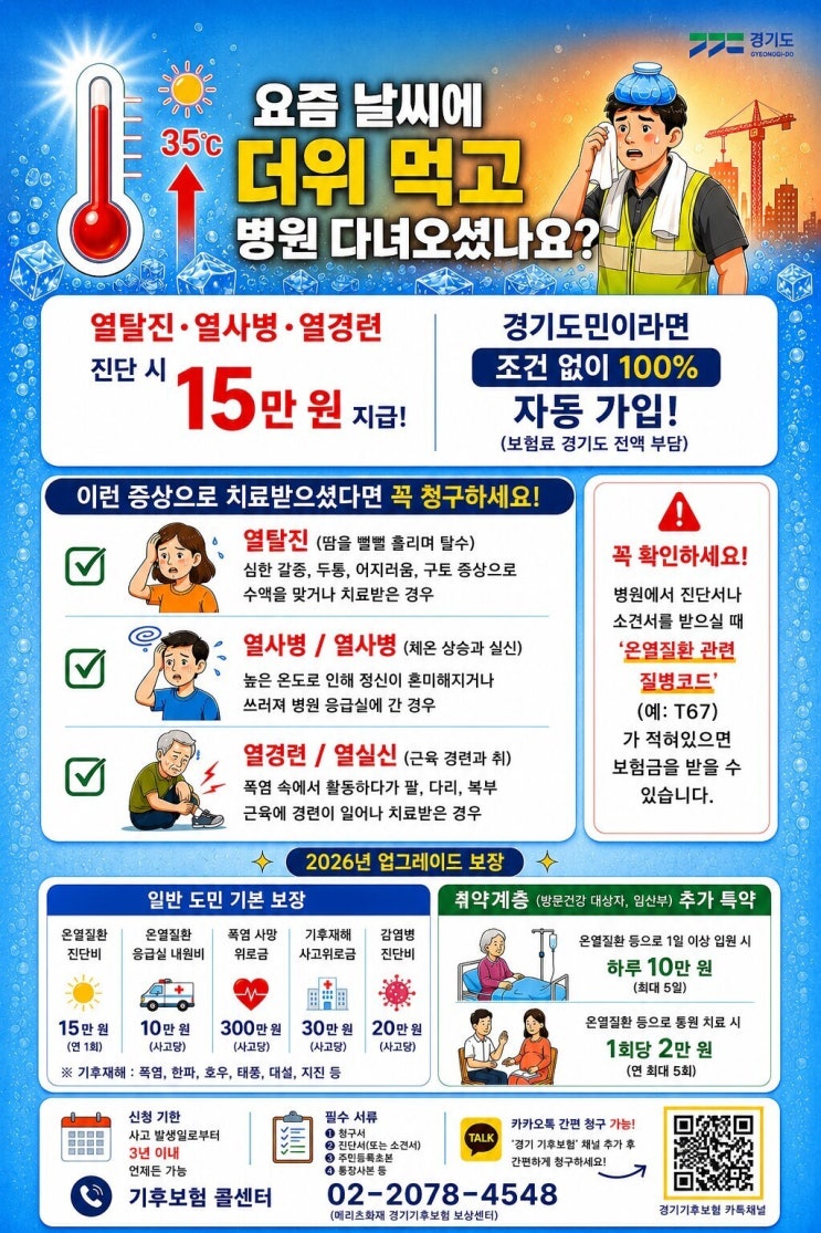 경기도 "온열질환 피해 입었다면 '경기 기후보험' 신청하세요"