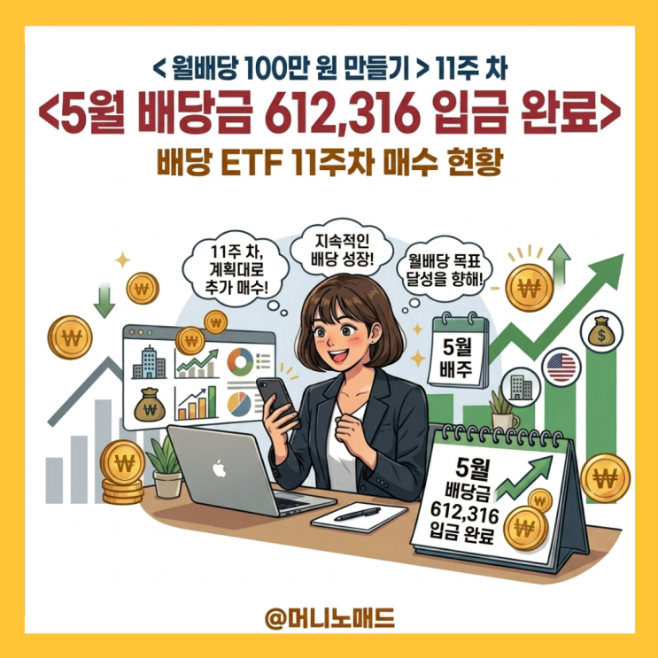  <월배당 100만 원 만들기> 11주 차, 5월 배당금 612,316 입금 완료 및 매수 현황