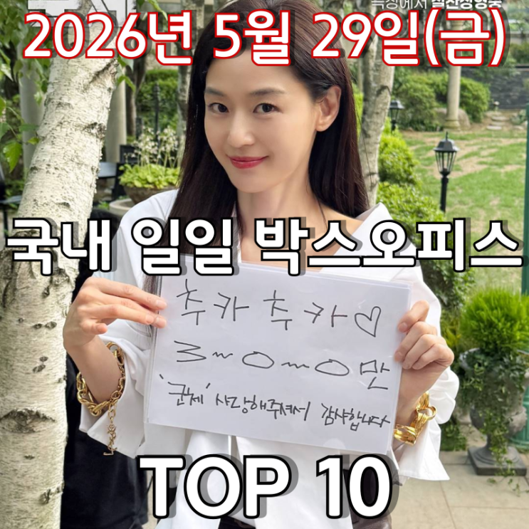  [5월 30일] 국내 박스오피스 - '군체' 개봉 10일 만에 300만 돌파(2026년 최단 기록)