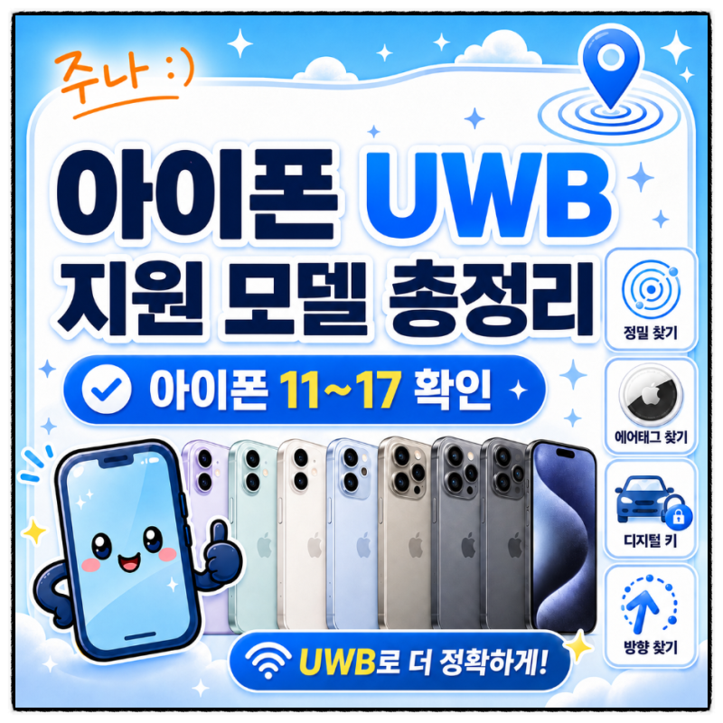 아이폰 UWB 지원 모델 총정리 | 2026년 5월 기준 iPhone 11부터 iPhone 17까지