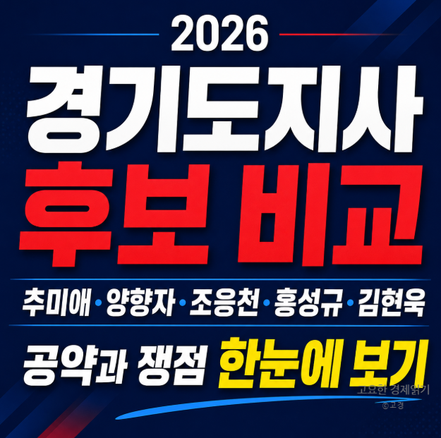 2026 경기도지사 후보 비교, 추미애·양향자·조응천·홍성규·김현욱 공약과 쟁점 한눈에 보기