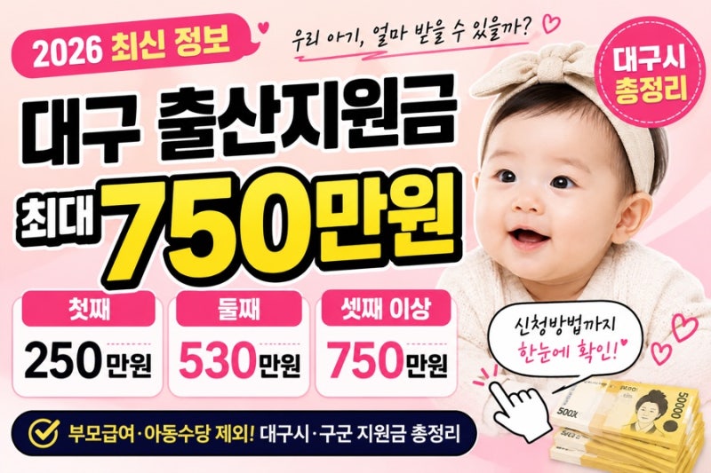 대구 출산지원금 최대 750만원 받는다｜부모급여 빼고 대구시·구군 지원금만 총정리