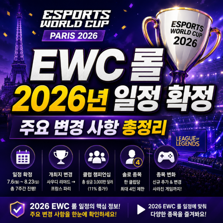  EWC 롤 2026년 일정 확정 주요 변경 사항 총정리