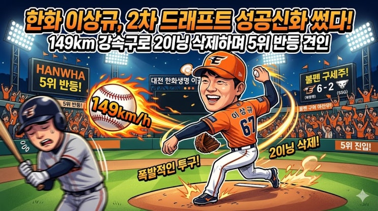  한화 이상규, 2차 드래프트 성공신화 썼다…149km 강속구로 2이닝 삭제하며 5위 반등 견인