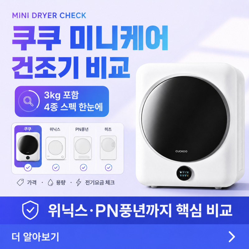쿠쿠 미니케어 건조기 3kg vs 위닉스·PN풍년 — 미니건조기 4종 스펙 비교, 어떤 게 나을까?