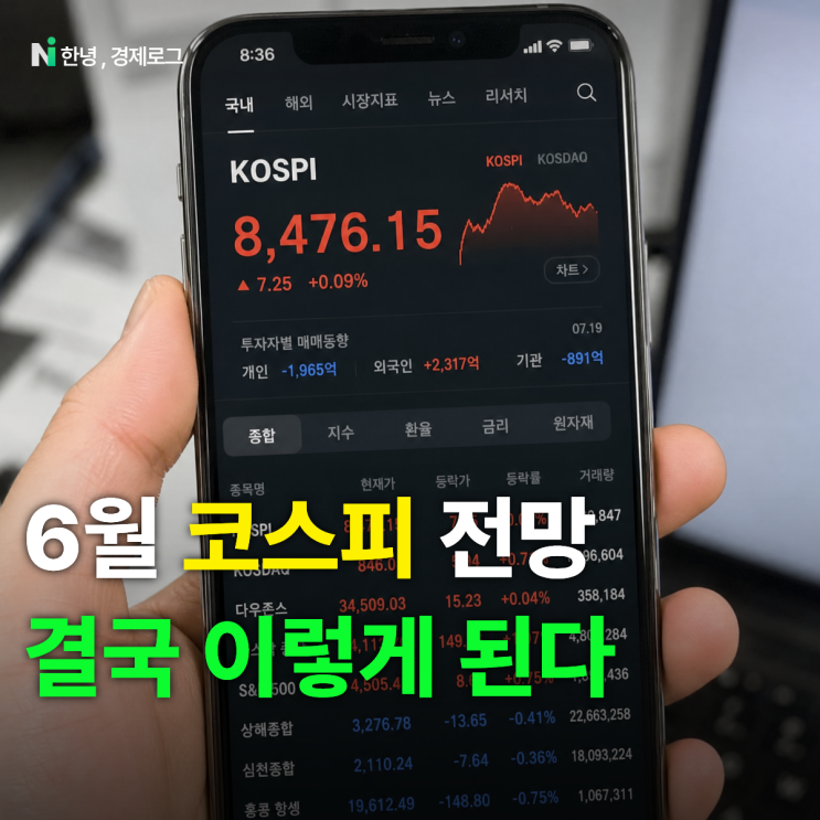 6월 <b>코스피 폭락</b> 시그널? '이것' 3가지 꼭 체크하세요