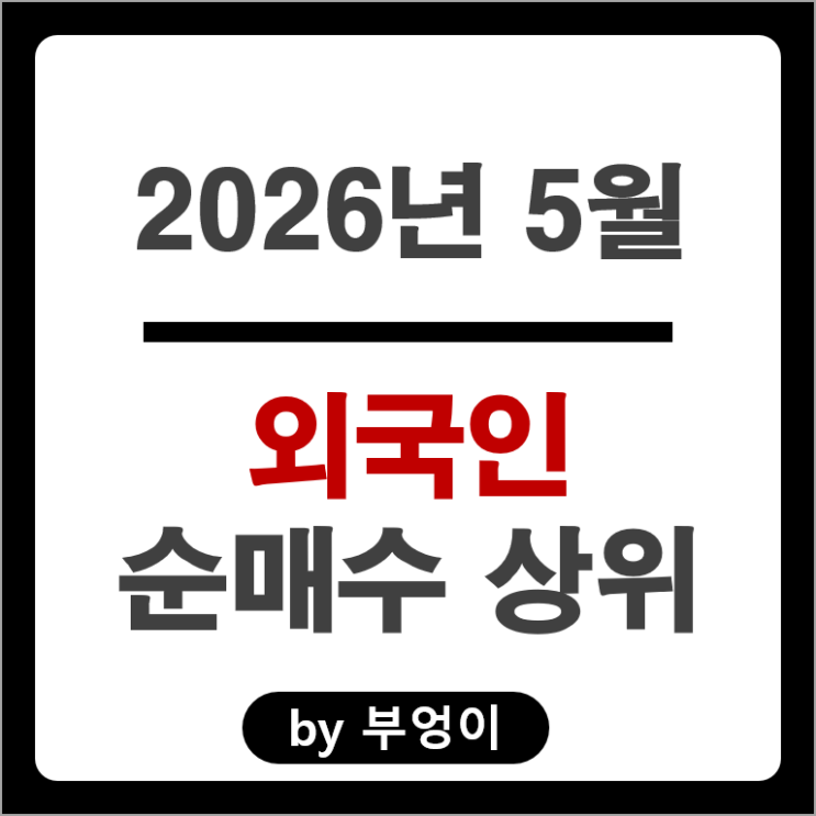 외국인 순매수 Top 4 : 두산로보틱스 삼성SDI 파두 현대건설 주가