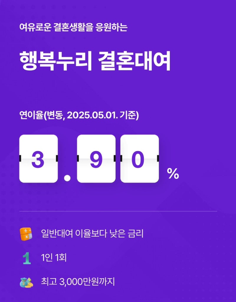 교직원공제회 행복누리 결혼대여 후기｜혼인신고 전후 6개월 신청 가능? 3천만원 신청해봤습....