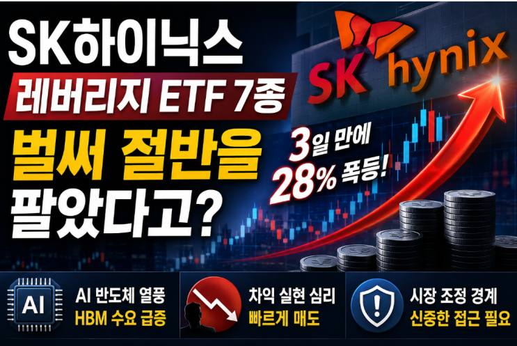  SK하이닉스 7종, 3일간 28% 상승 후 '벌써 절반을 팔았다고?' 투자 심리 분석!