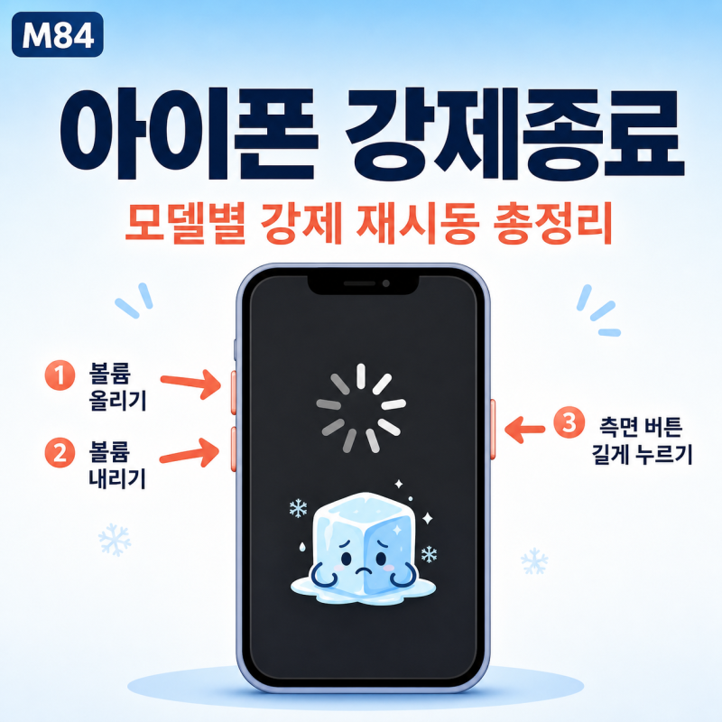 아이폰 강제종료 방법 완벽 정리 — 모델별 강제 재시동·전원 끄기 한 번에