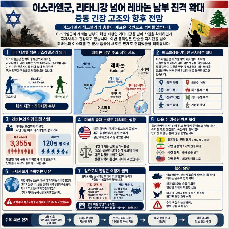 <b>이스라엘</b>군 <b>레바논</b> 남부 <b>진격</b> 확대, 리타니강 넘어선 중동 긴장... 