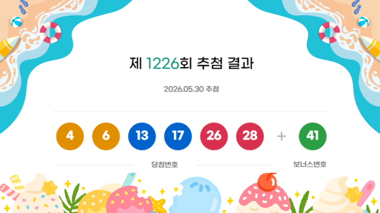 1226회(2026.05.30) <b>로또 당첨번호</b> 분석 + <b>1227회</b> 패턴 조합... 