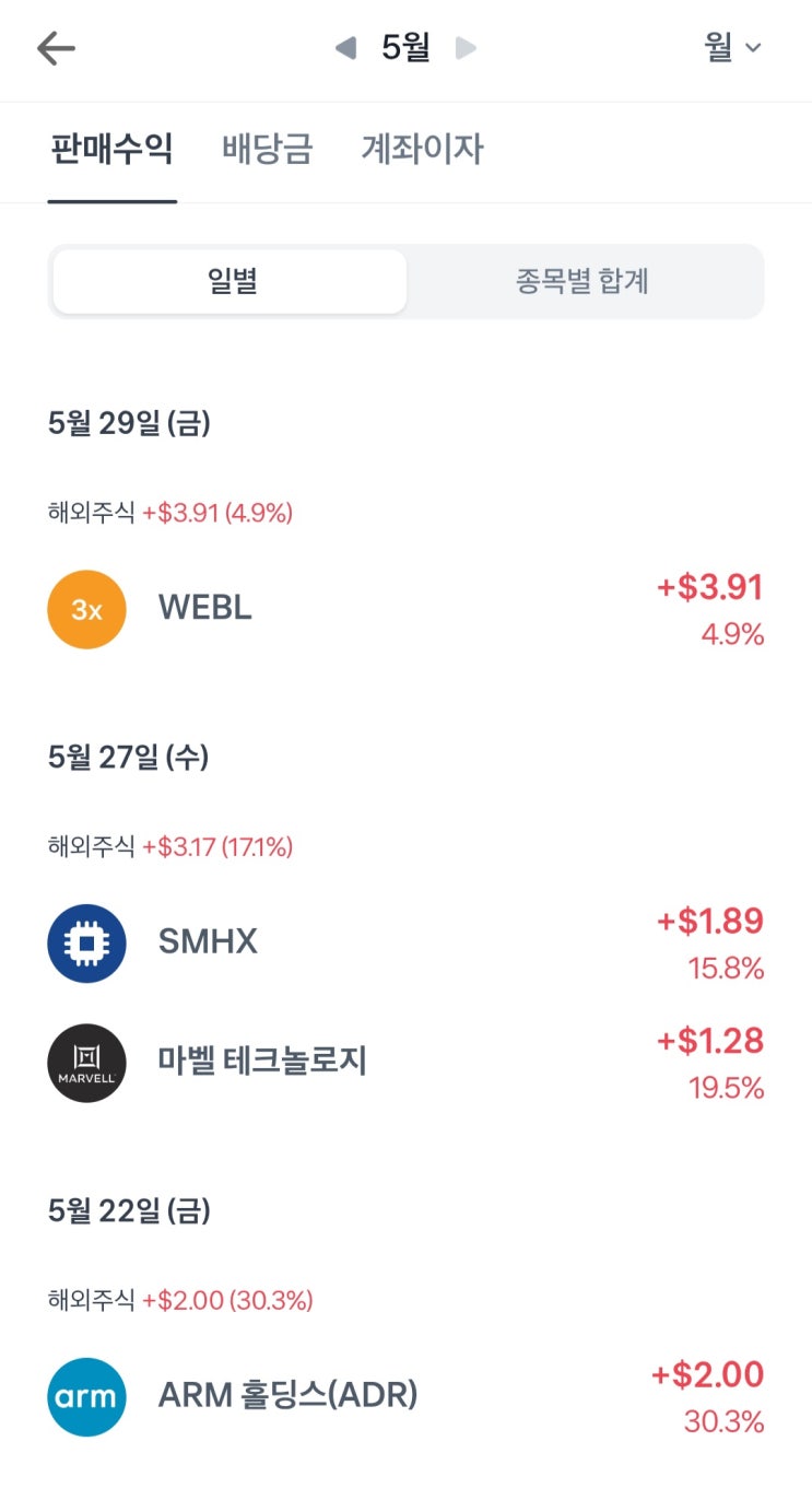 3편 [26년5월31일] 미국주식 투자일기. 소소한 익절. 투자목록 바꿔보기.