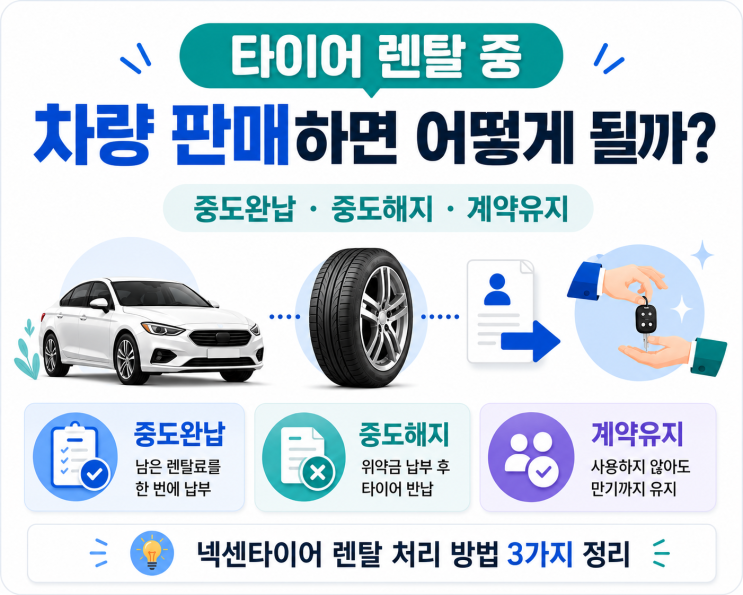  타이어 렌탈 중 차량 판매하면 어떻게 될까? 중도완납·해지·유지 정리