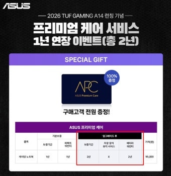 ASUS TUF Gaming A14 2026 완전분석 — 1.48kg에 AMD Strix Halo 품은 게이밍 노트북 #ASUSTUF #A14