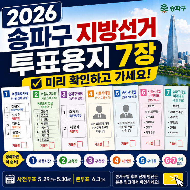 <b>송파구</b> 지방선거 후보 2026 — <b>투표용지</b> 7장 미리 확인하고... 
