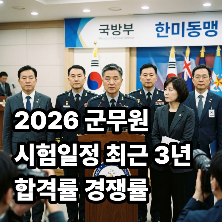 “최근 3년 추이” 2026 국방부 <b>군무원</b> 시험일정, 합격 커트라인, 경....