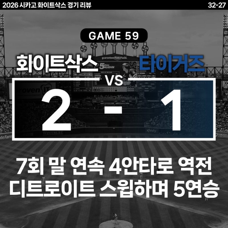 [Game 59] 화이트삭스 2-1 타이거즈