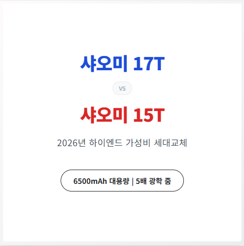 샤오미 17T vs 15T - 스펙 비교 분석