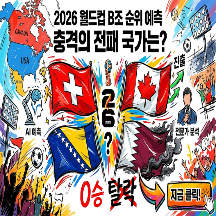 <b>스위스</b>·<b>캐나다</b>·보스니아·카타르 월드컵 B조 순위 예측, AI와... 