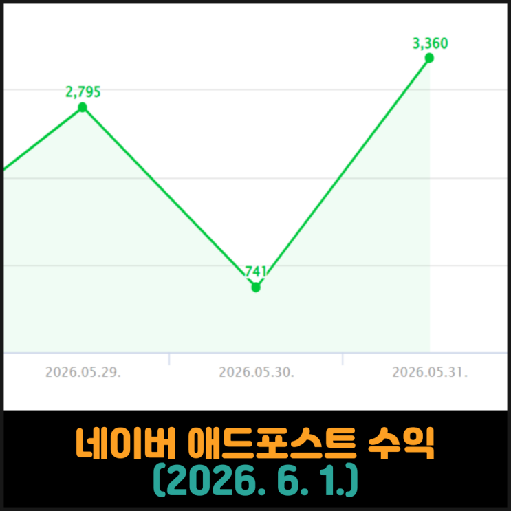  네이버 애드포스트 수익 (2026. 5. 31.)
