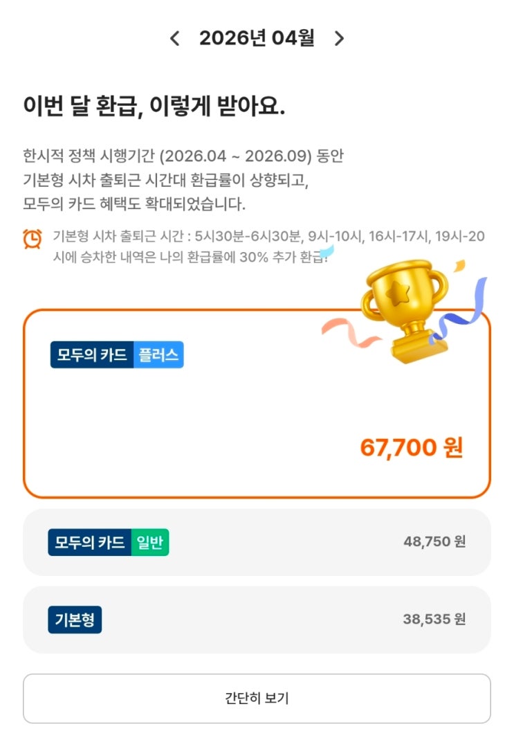  K패스 환급금 올라간 이유 (26.4~9월까지만 반값 운영, 모두의카드도 마찬가지)