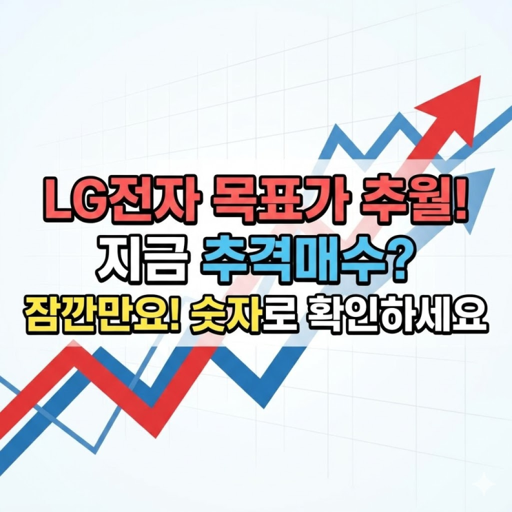  LG전자 목표주가, 애널리스트 목표가도 추월한 이유 (지금 추격매수? 잠깐만요)