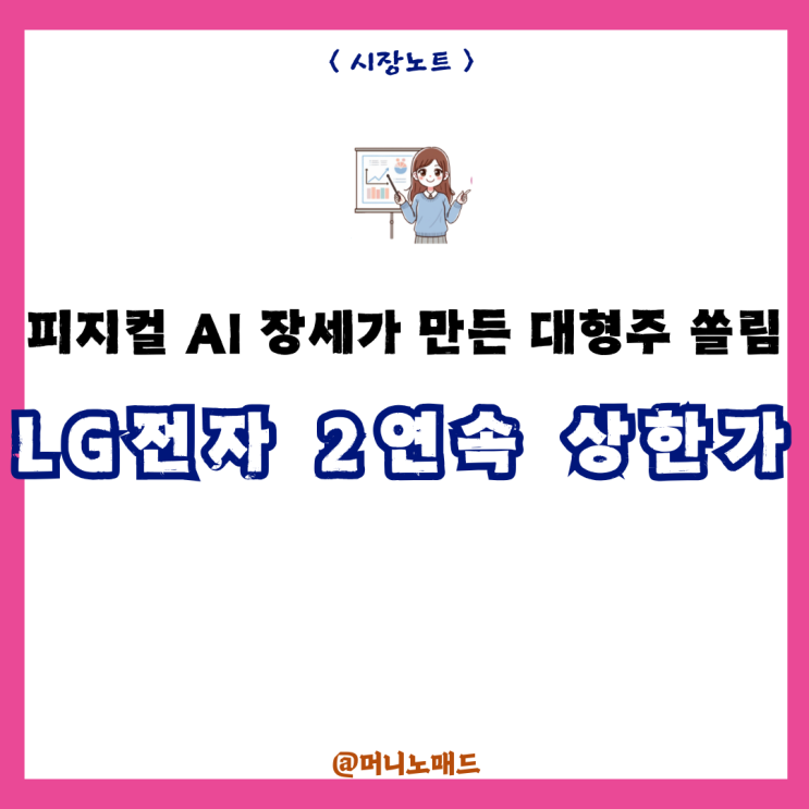  [시장노트] LG전자 2연속 상한가, 피지컬 AI 장세가 만든 대형주 쏠림