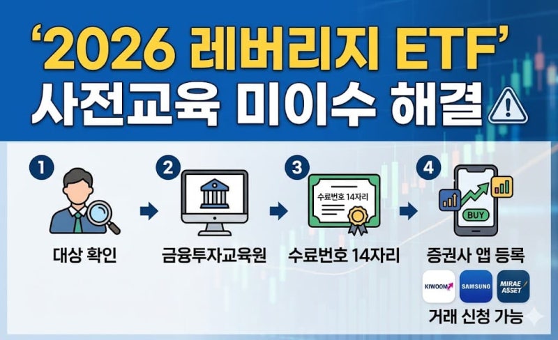 2026 레버리지 ETF 사전교육 대상부터 수료번호 등록까지 내돈내산 1시간 완결 후기