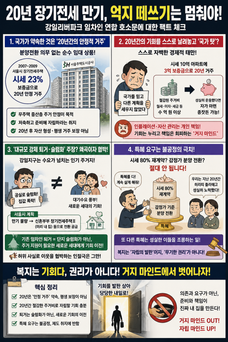 장기전세 20년 만기가 다가온 어느 아파트 임차인 연합의 호소문