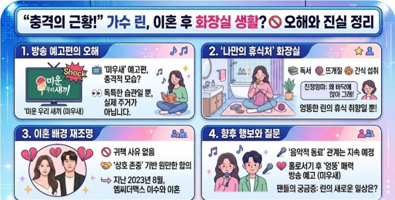 "가수 린, 이수와 이혼 후 화장실에서 생활 중?!" 충격적인 근황 전말 정리!
