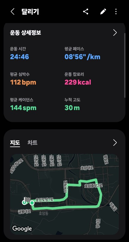  [운동기록] 운동기록 05/25 ~ 05/31