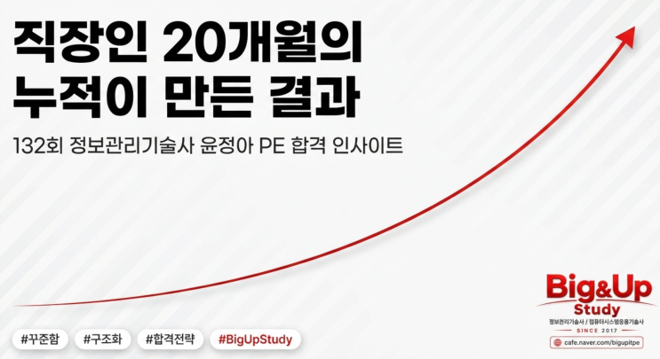  정보관리기술사 합격후기, 20개월의 반복이 만든 132회 윤정아PE