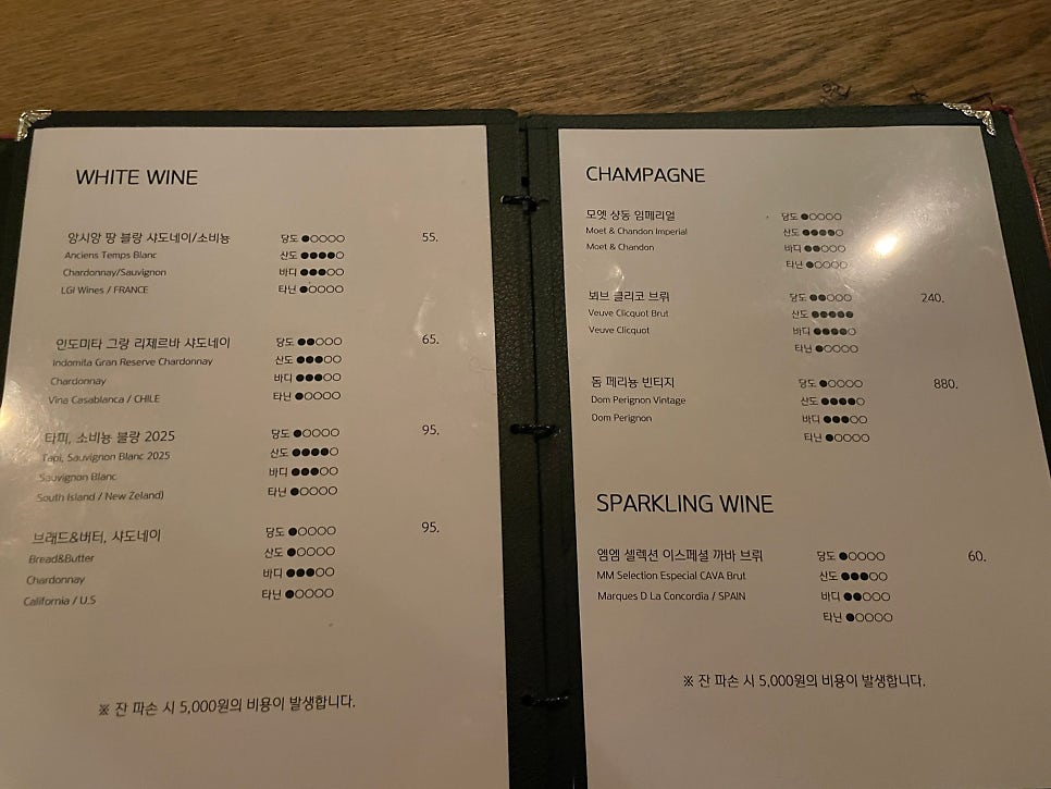 트래픽 로데오점 사진 6