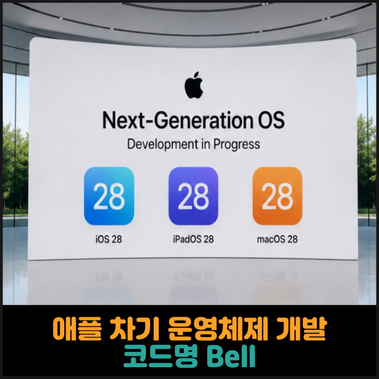  애플 차기 운영체제 개발, 코드명 Bell