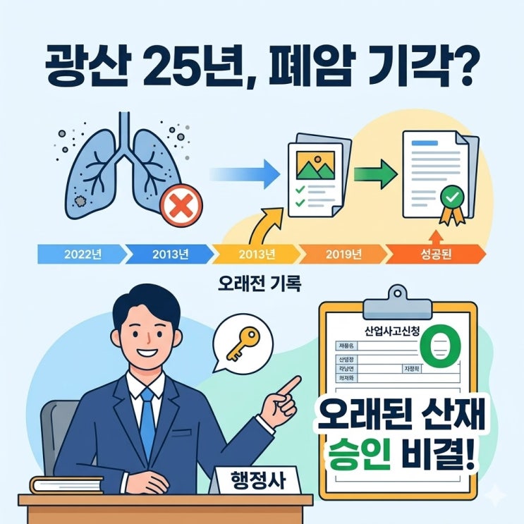  광산에서 25년 일했는데 폐암 기각? 숨겨진 산재 승인 비결!