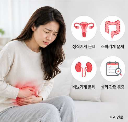  여자 왼쪽 아랫배 통증, 단순한 배탈이 아니라 '이것' 때문은 아닐까요?