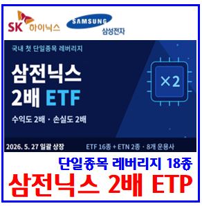 삼전닉스 2배 레버리지상품 특징 (ft. ETF·N 비교추천) : 사하는방법, 괴리율, 추적오차율, 교육, 티커종목코드이름, 수수료, 설정액, 유동성공급자lp, 인곱버스, 단일종목