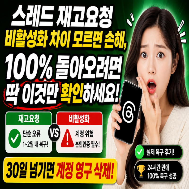 스레드 재고요청 비활성화 차이점 1가지 체크 100% 되살린 후기 (2026 최신)