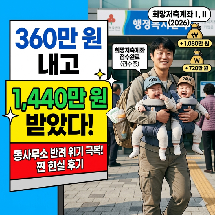  360만 원 내고 1440만 원 받는 희망저축계좌, 동사무소에서 반려당할 뻔한 현실 후기