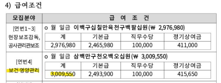  [신입 계약직] 한국토지주택공사 보건관리자 채용공고(월급/현직자 장단점)