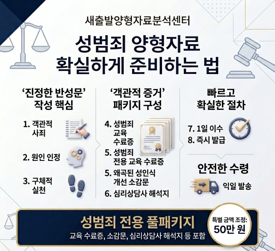성범죄 재범방지교육 반성문으로 충분할까? 관련 사진