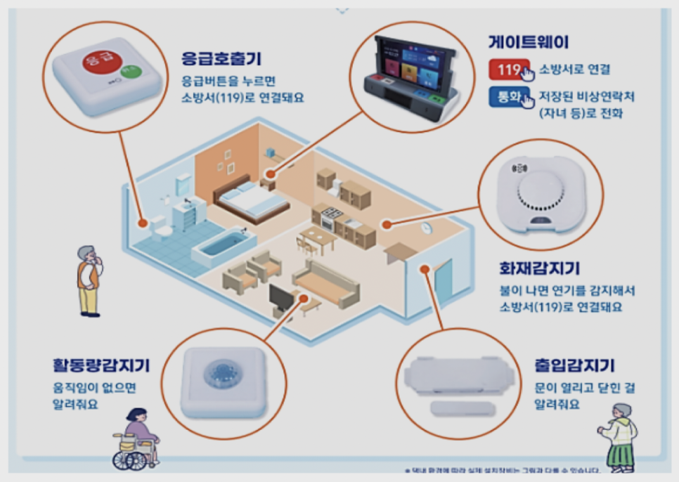 송내면사무소 사진 6
