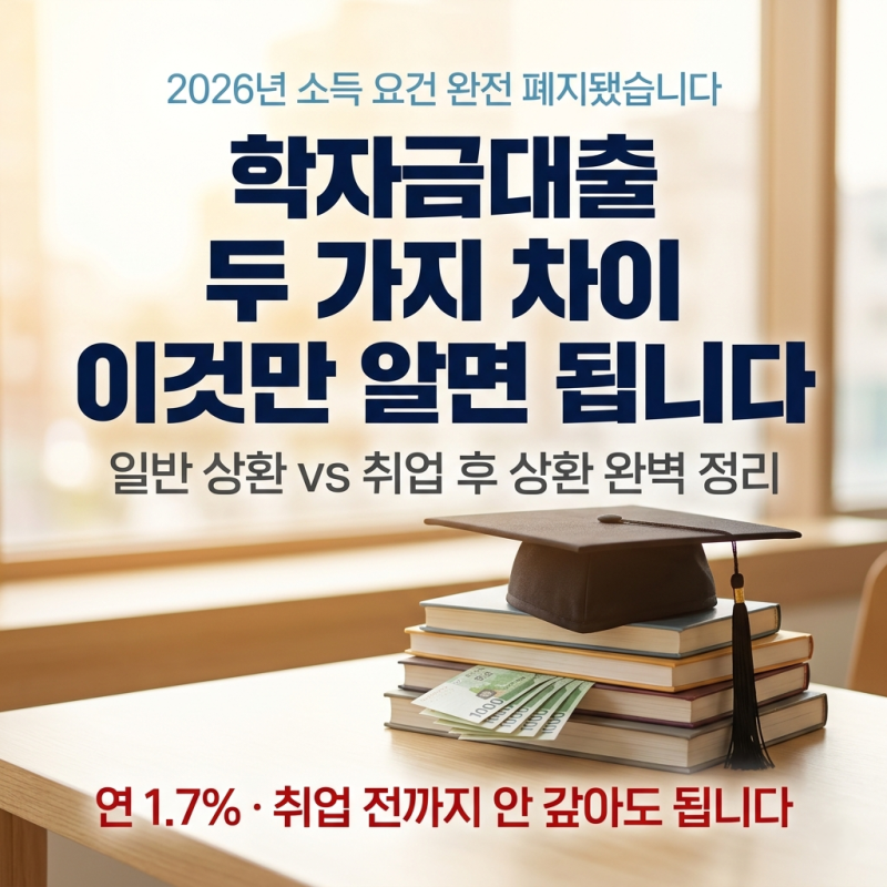 학자금대출 일반상환 취업 후 상환 차이 모르면 손해입니다 2026 총정리