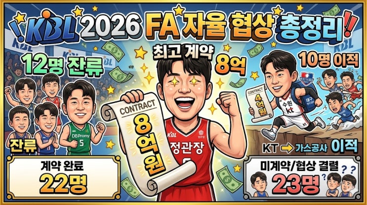  FA 자율 협상 프로농구 KBL 2026시즌 계약 결과 총정리