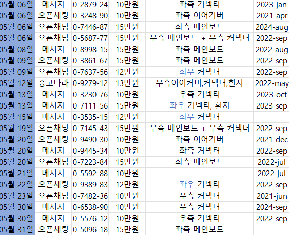 에어팟맥스 최저가 수리 5월달 내역 업데이트 (페어링)(배터리교체)(노이즈)(외관교체)(연결....