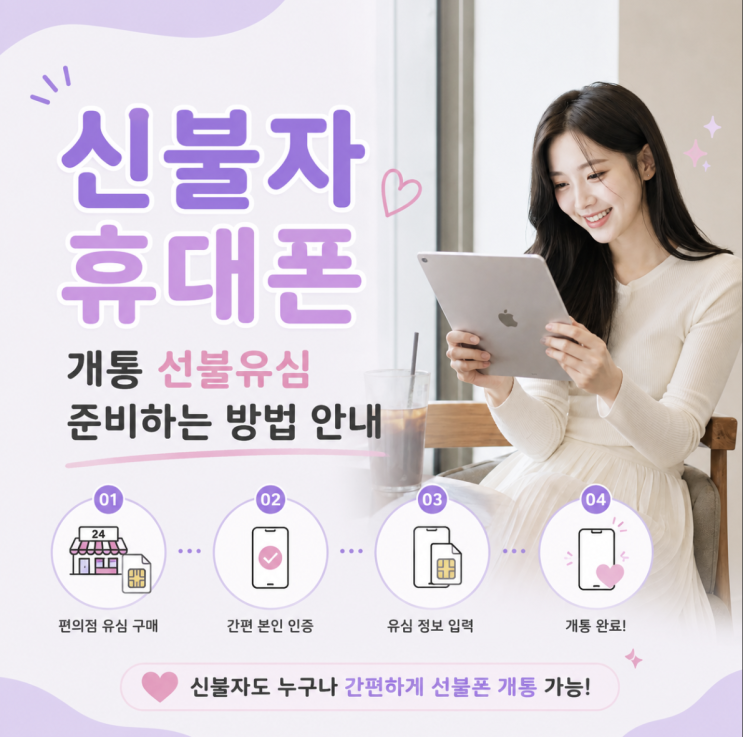  신불자 휴대폰 개통 선불유심 준비하는 방법 안내