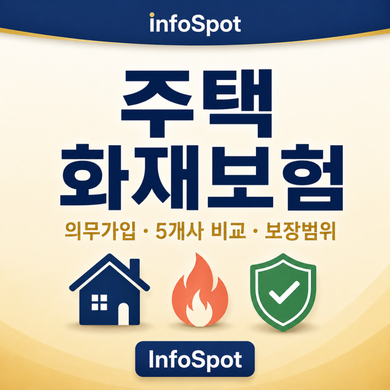 주택화재보험 완벽 정리 — 의무가입 대상·5개사 비교·보장범위·보험료·청구까지